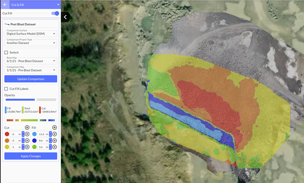 Understanding cut fill color visualization – Strayos